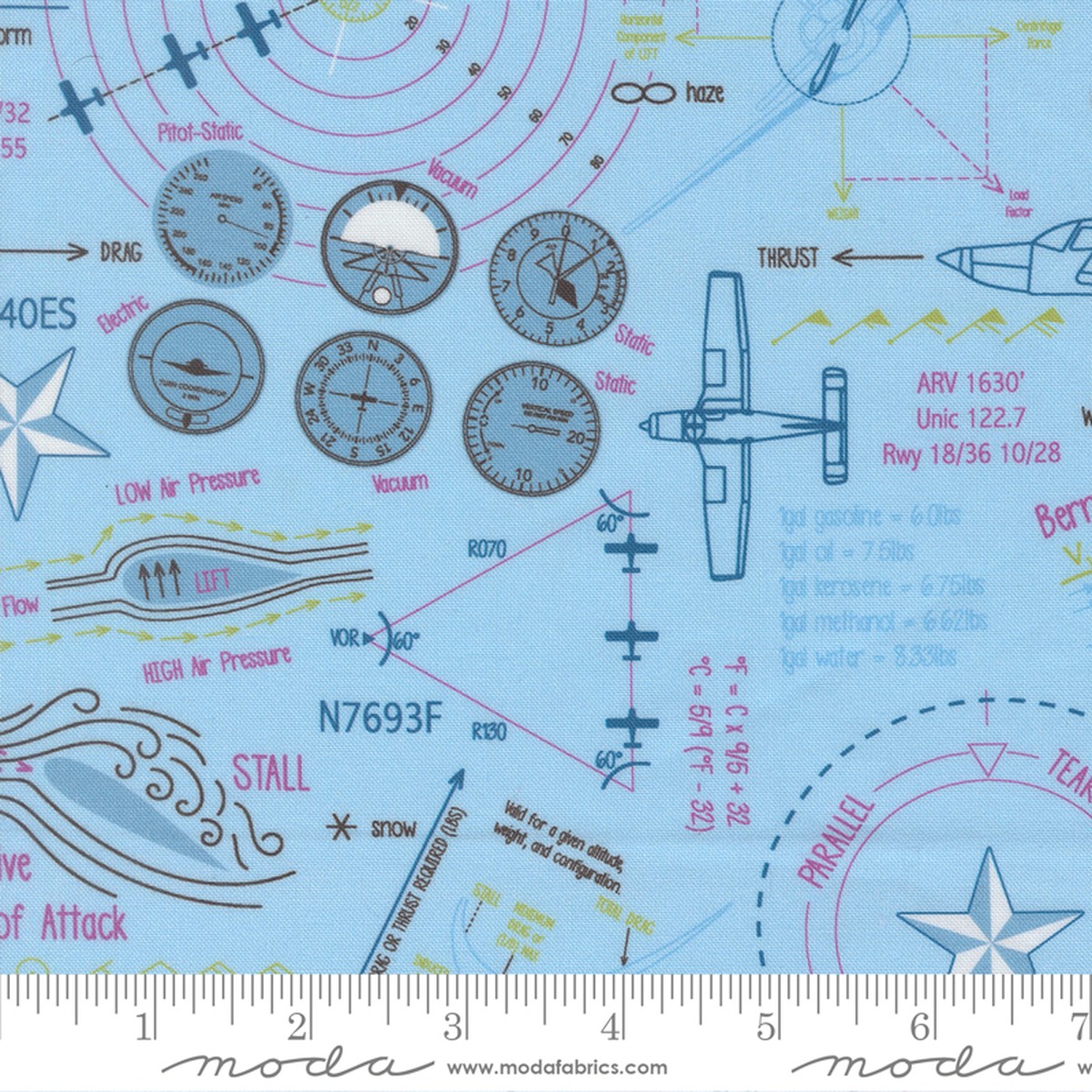 High Flight Notes Sky