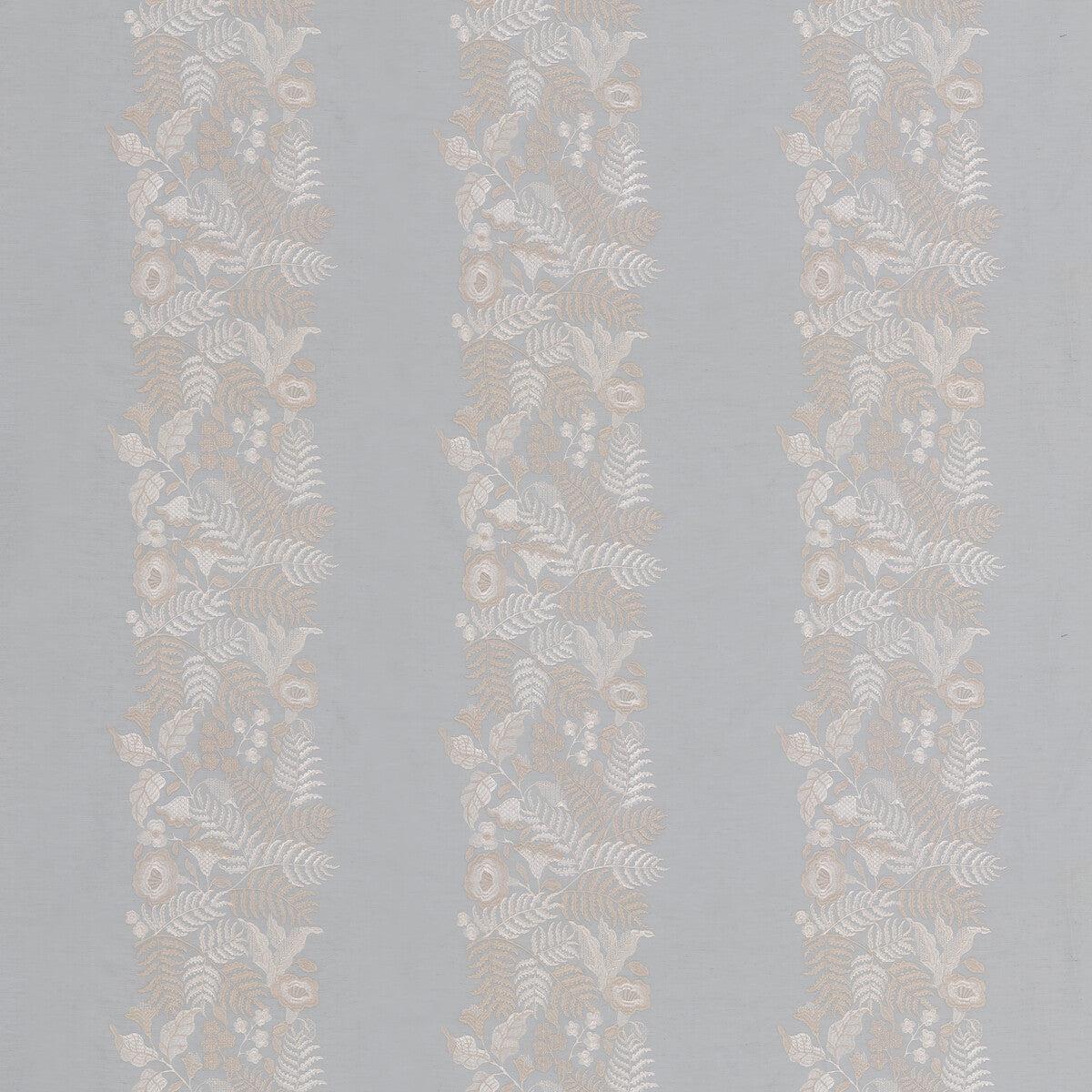Kempsford Aqua Fabric