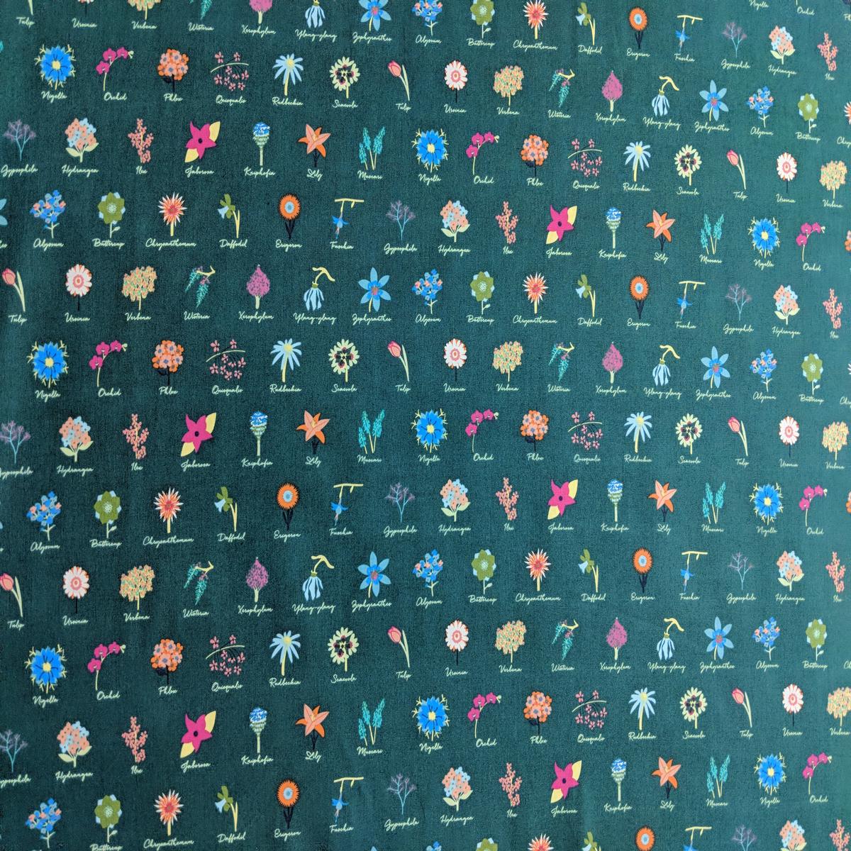 Anthonem Festive Loved to Pieces Mr Domestic Art Gallery Fabrics -Premium Cotton